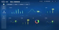 Java高级架构课程